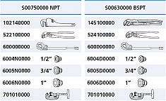 Комплектация набора сантехника Super-Ego S00 Plumber’s kit BSPT