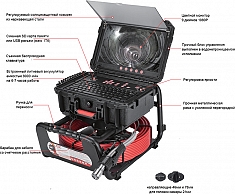 Комплектующие проталкиваемой системы телеинспекции Rotorica Pipe Eye 40/219