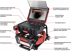 Комплектующие проталкиваемой телеинспекционной системы Rotorica Pipe Eye 40/219U